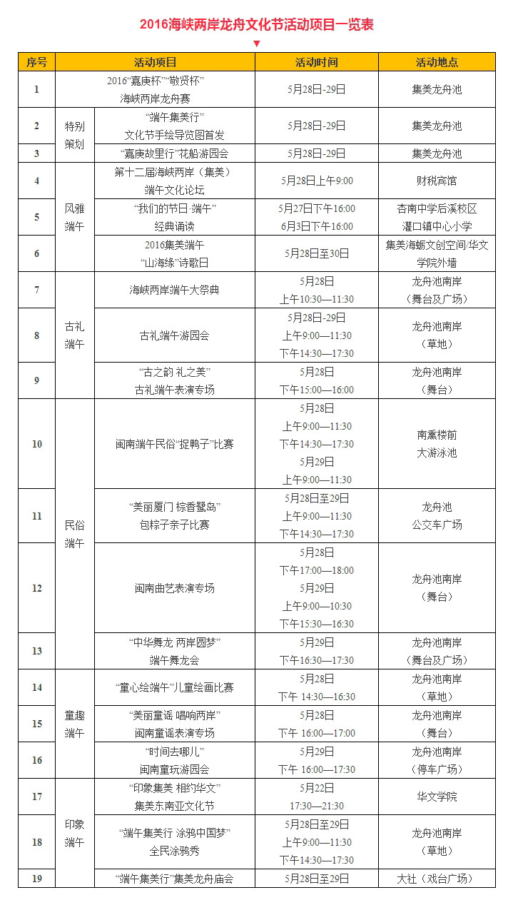 賽龍舟·促交流   2016海峽兩岸賽龍舟，人文集美等你來！_20160613131216.jpg